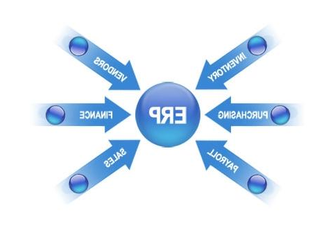 ERP系统实施的风险要如何防范?