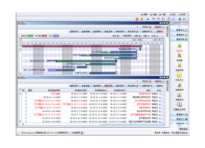 erp管理系统实施前，要做好哪些准备工作?